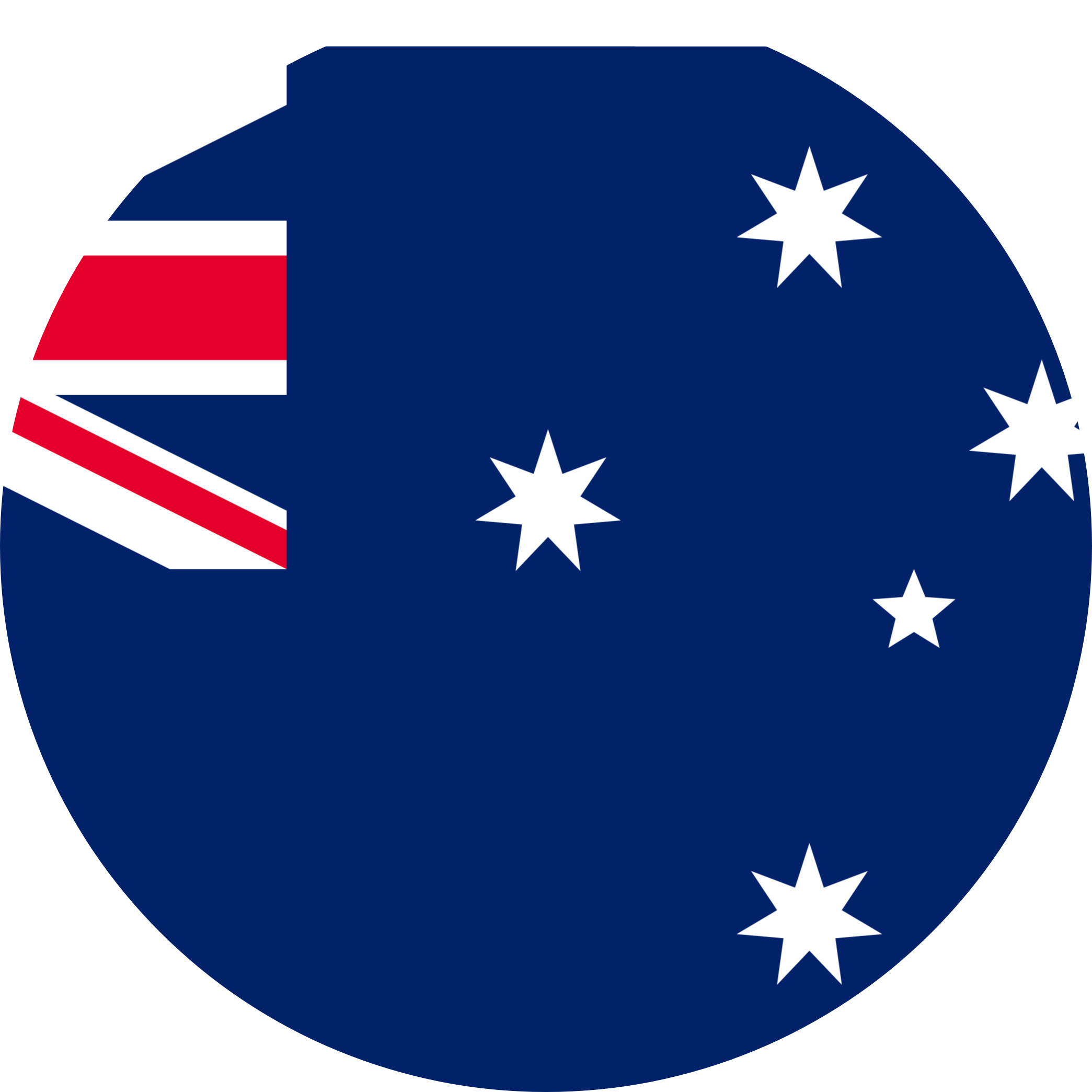 Australia Flag Emoji 🇦🇺 Flags Web