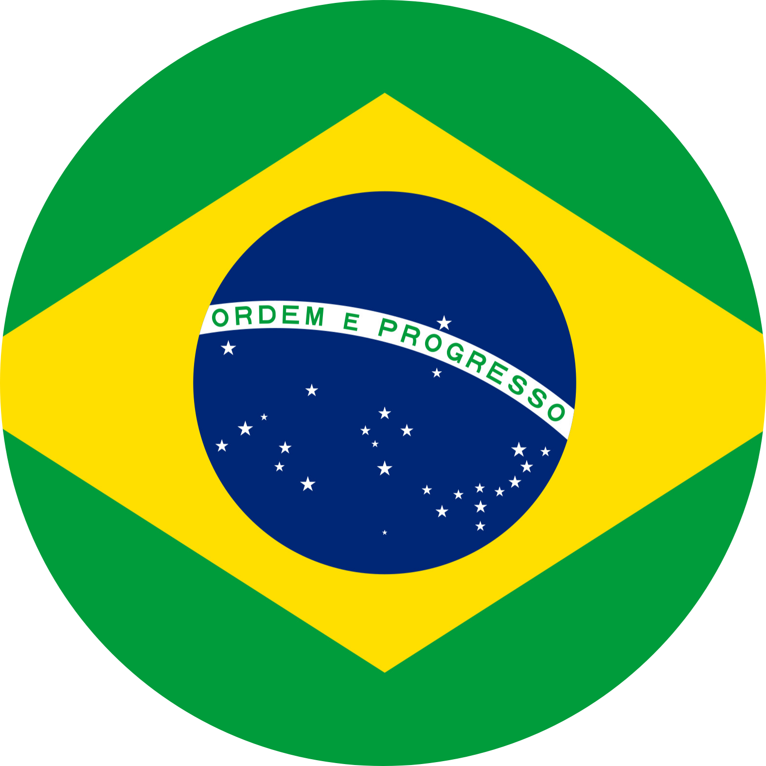 Flag Brazil Emoji At Carrie Booker Blog Flag Brazil Emoji At Carrie Booker Blog