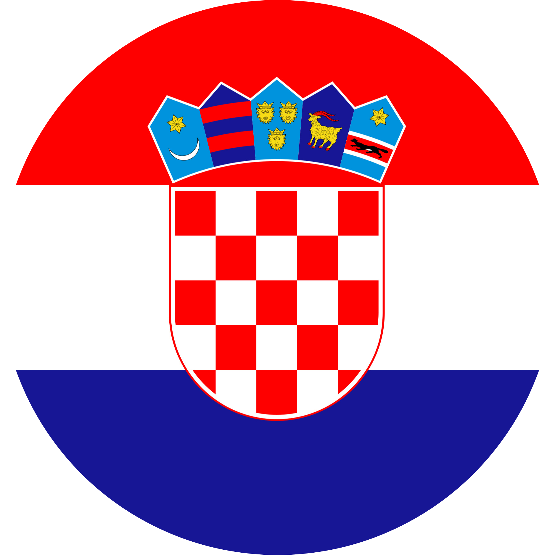 Croatia Flag Emoji 🇭🇷 – Flags Web