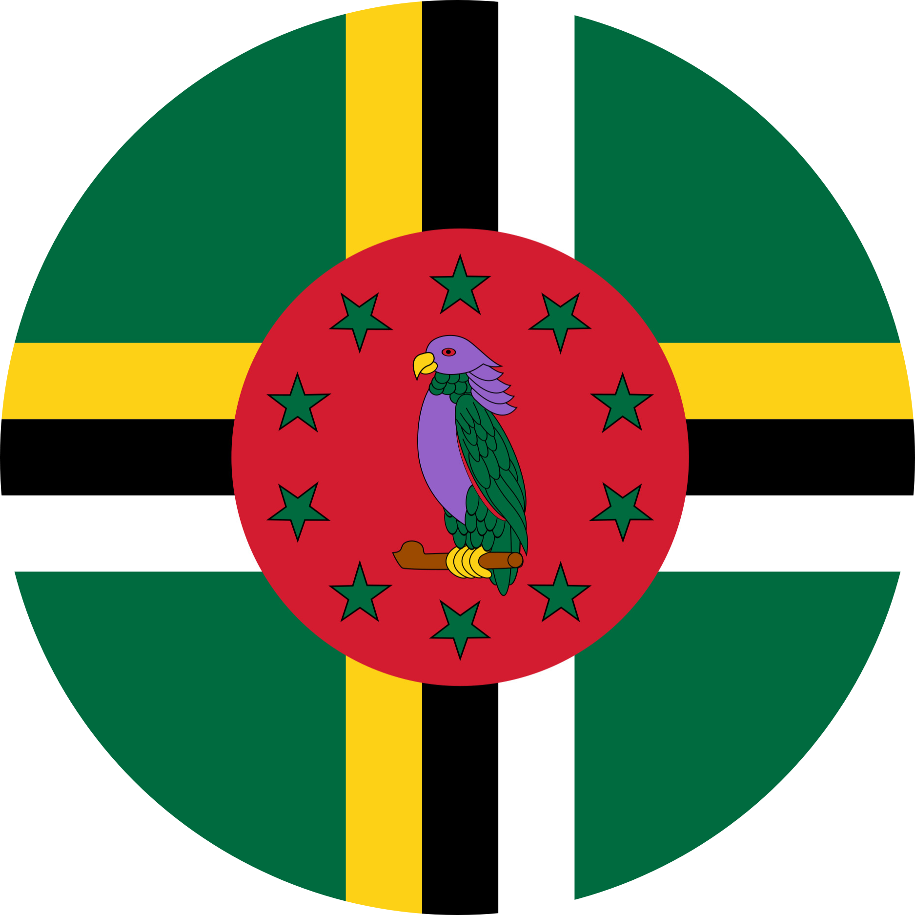 Dominica Flag Emoji 🇩🇲 Flags Web